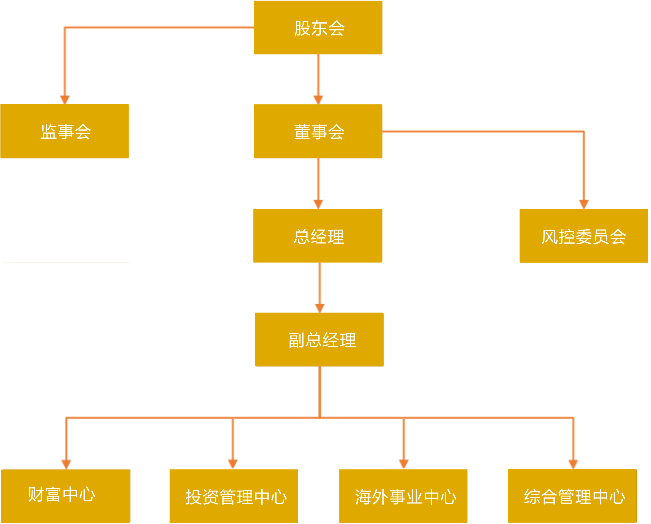 微信图片_20191127111914.png