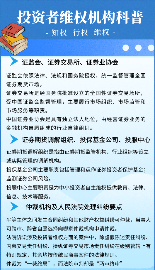 宣传栏宣传海报2-投资者维权机构科普(1).png